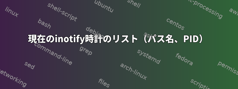 現在のinotify時計のリスト（パス名、PID）