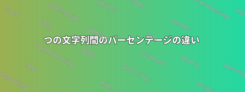 2つの文字列間のパーセンテージの違い