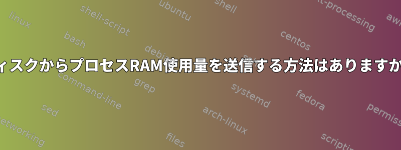 ディスクからプロセスRAM使用量を送信する方法はありますか？