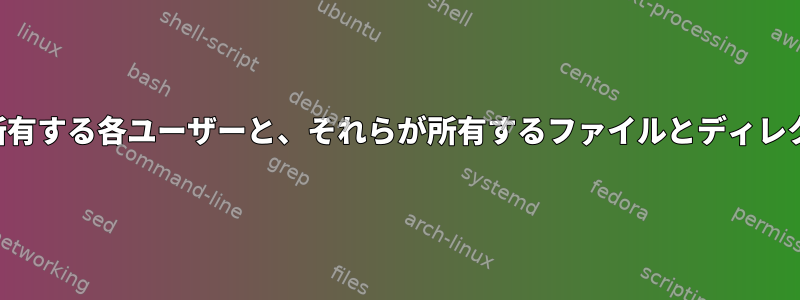 特定のディレクトリでファイルを所有する各ユーザーと、それらが所有するファイルとディレクトリの数のリストを作成します。