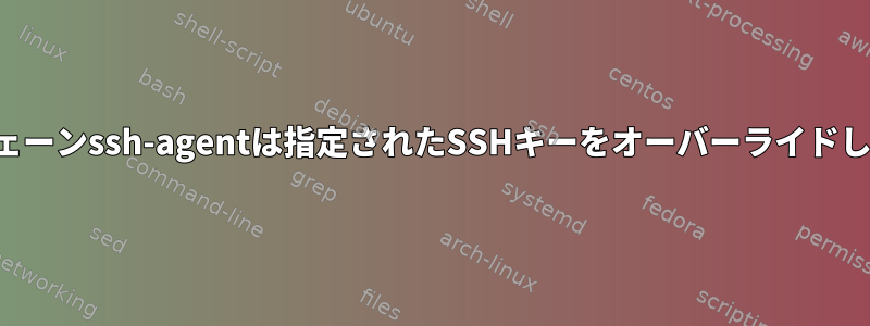 キーチェーンssh-agentは指定されたSSHキーをオーバーライドします。