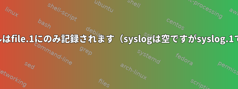 /var/logのファイルはfile.1にのみ記録されます（syslogは空ですがsyslog.1ではありません）。