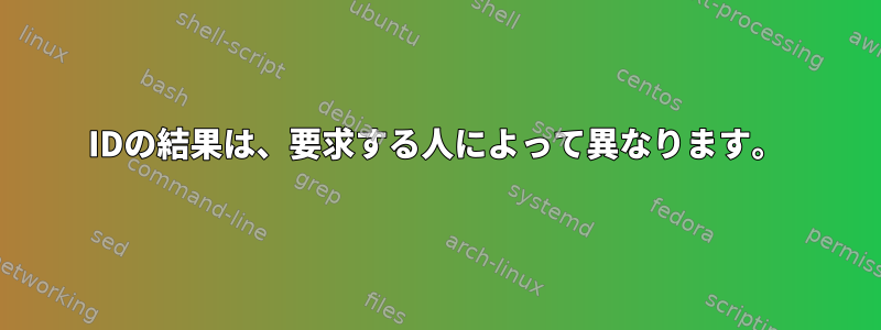 IDの結果は、要求する人によって異なります。