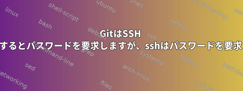 GitはSSH URLを使用するとパスワードを要求しますが、sshはパスワードを要求しません。