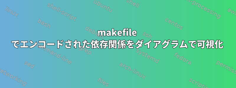 makefile でエンコードされた依存関係をダイアグラムで可視化