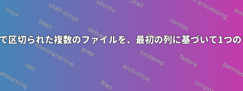 行と行が同じでないパイプで区切られた複数のファイルを、最初の列に基づいて1つのファイルにマージします。