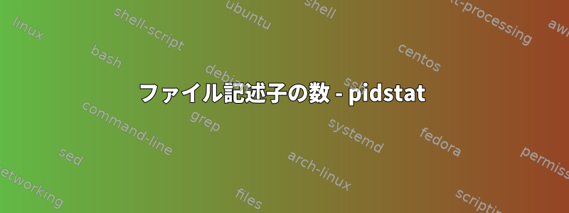 ファイル記述子の数 - pidstat