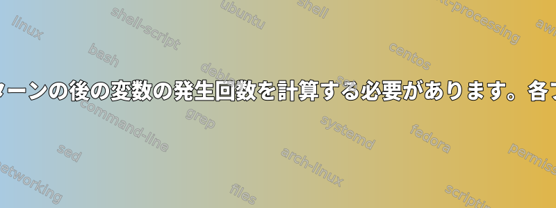 awkを使用して複数のファイルを処理するには、パターンの後の変数の発生回数を計算する必要があります。各ファイルの後にアレイのリセットを停止する方法は？