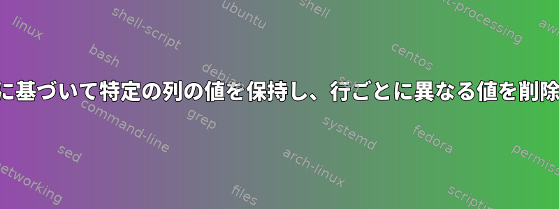 優先順位に基づいて特定の列の値を保持し、行ごとに異なる値を削除します。