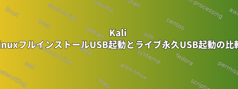 Kali LinuxフルインストールUSB起動とライブ永久USB起動の比較