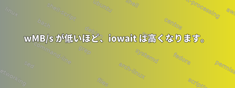 wMB/s が低いほど、iowait は高くなります。