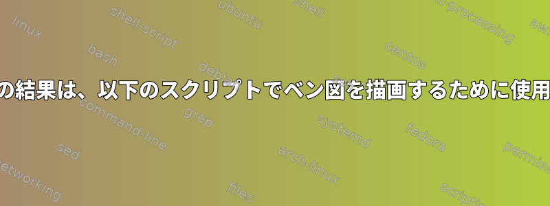 その後、この結果は、以下のスクリプトでベン図を描画するために使用されます。