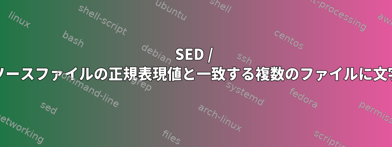 SED / AWK：異なるソースファイルの正規表現値と一致する複数のファイルに文字列を追加する