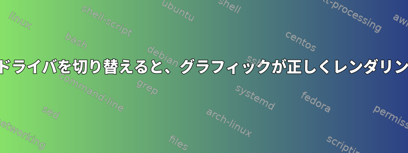 グラフィックドライバを切り替えると、グラフィックが正しくレンダリングされます。