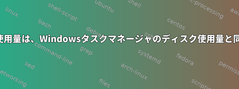 ディスク使用量は、Windowsタスクマネージャのディスク使用量と同じです。