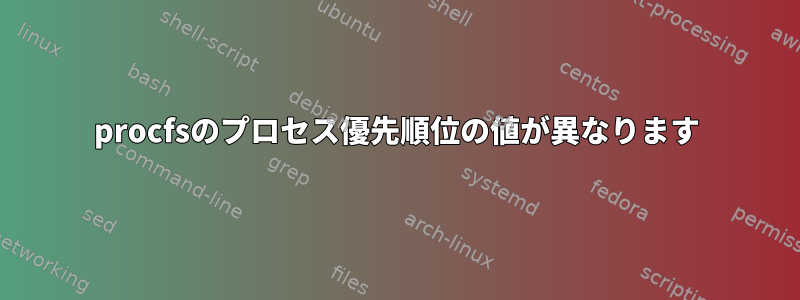 procfsのプロセス優先順位の値が異なります