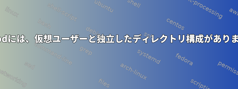 vsftpdには、仮想ユーザーと独立したディレクトリ構成があります。