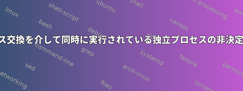 プロセス交換を介して同時に実行されている独立プロセスの非決定的出力