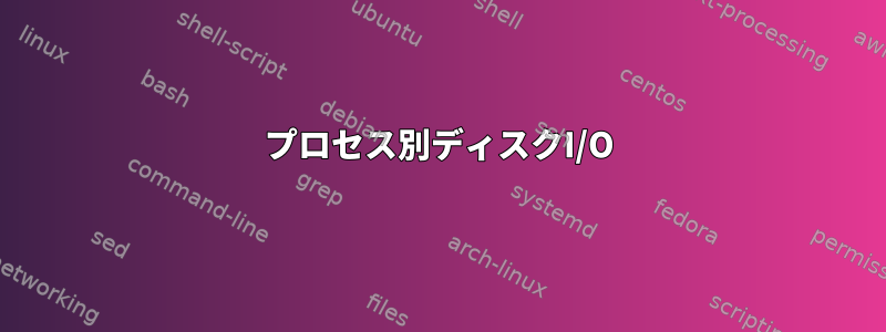 プロセス別ディスクI/O