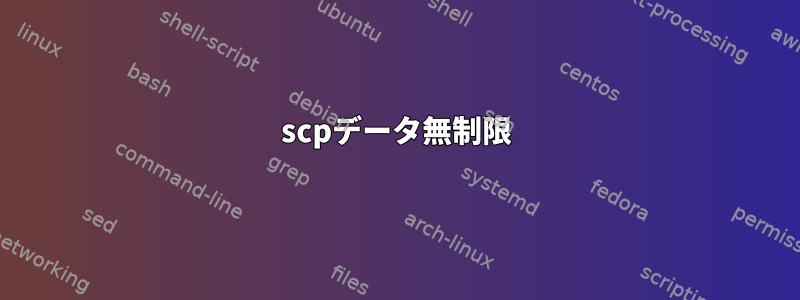 scpデータ無制限