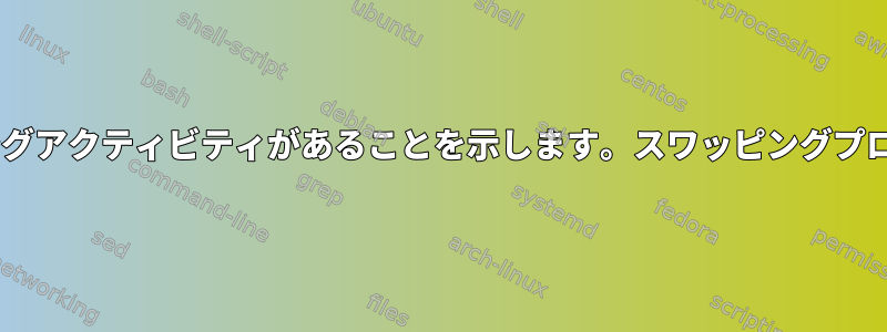 「vmstat」は、ページングアクティビティがあることを示します。スワッピングプロセスを識別する方法は？