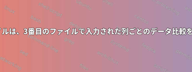 2つのcsvファイルは、3番目のファイルで入力された列ごとのデータ比較を実行します。