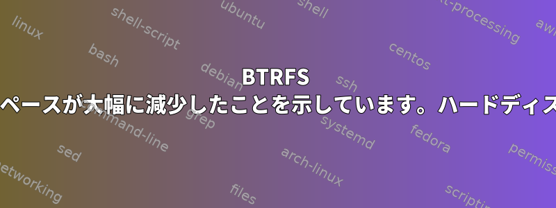 BTRFS Raid10は、利用可能なスペースが大幅に減少したことを示しています。ハードディスクのサイズは同じです。