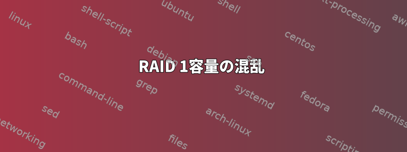 RAID 1容量の混乱