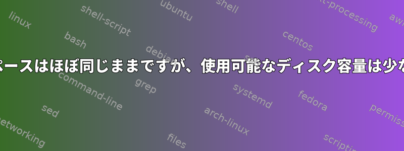 使用されるスペースはほぼ同じままですが、使用可能なディスク容量は少なくなります。