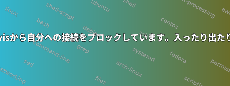 SELinuxはAmavisから自分への接続をブロックしています。入ったり出たりできませんか？