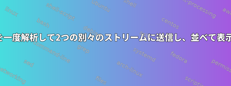 入力ファイルを一度解析して2つの別々のストリームに送信し、並べて表示する方法は？