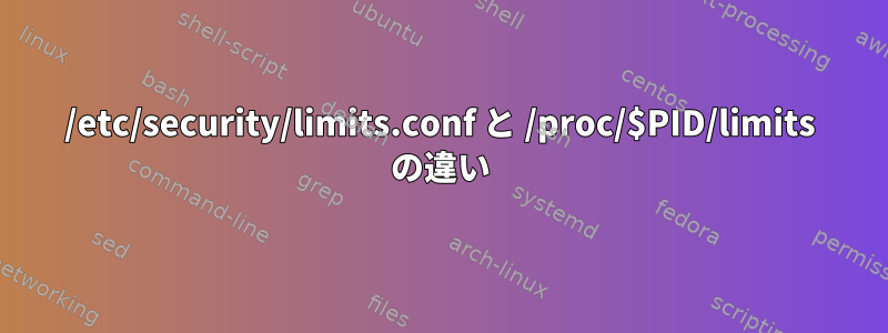 /etc/security/limits.conf と /proc/$PID/limits の違い