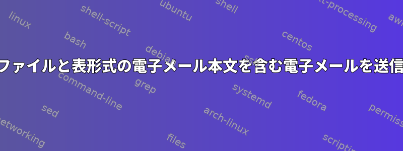 添付ファイルと表形式の電子メール本文を含む電子メールを送信する