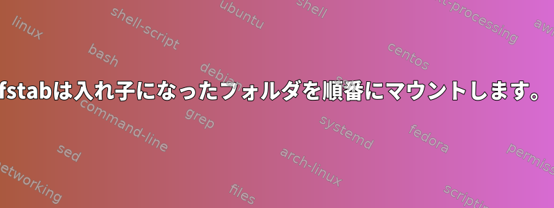 fstabは入れ子になったフォルダを順番にマウントします。