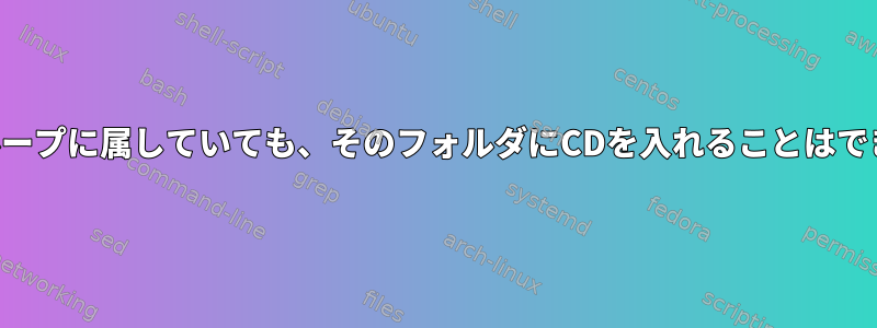 同じグループに属していても、そのフォルダにCDを入れることはできません