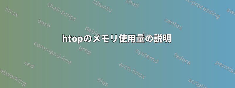 htopのメモリ使用量の説明