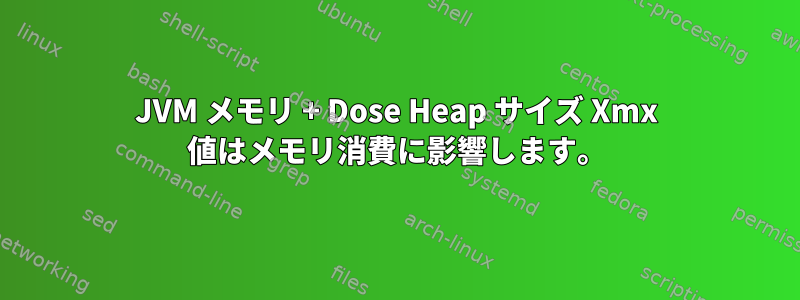 JVM メモリ + Dose Heap サイズ Xmx 値はメモリ消費に影響します。