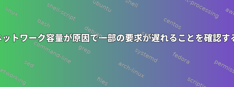 ネットワーク容量が原因で一部の要求が遅れることを確認する