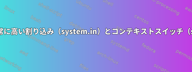 vmstat：非常に高い割り込み（system.in）とコンテキストスイッチ（system.cs）