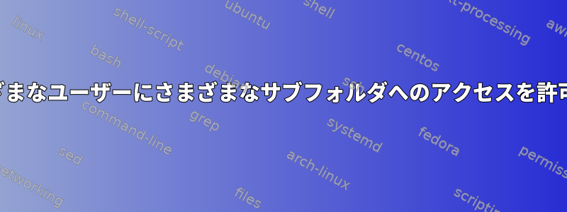 さまざまなユーザーにさまざまなサブフォルダへのアクセスを許可する