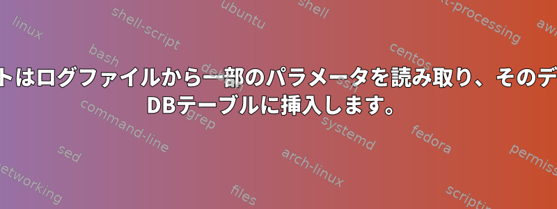 AWKスクリプトはログファイルから一部のパラメータを読み取り、そのデータをOracle DBテーブルに挿入します。