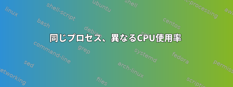 同じプロセス、異なるCPU使用率