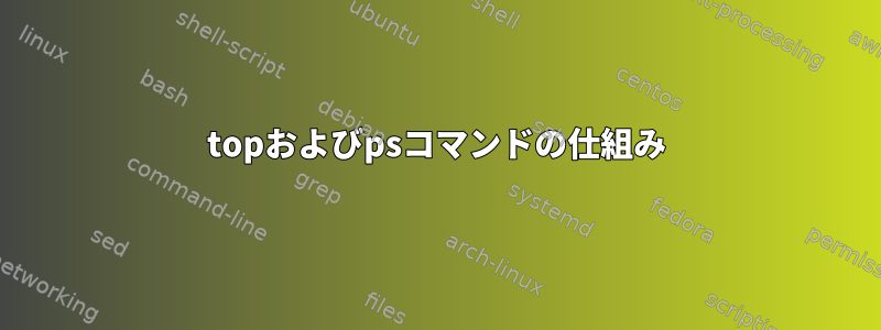 topおよびpsコマンドの仕組み