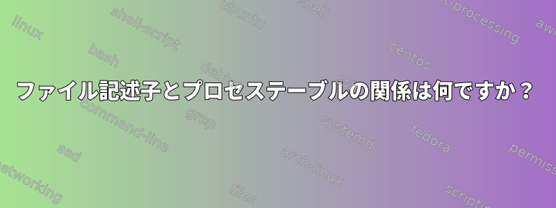 ファイル記述子とプロセステーブルの関係は何ですか？