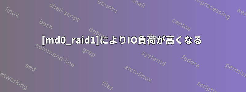 [md0_raid1]によりIO負荷が高くなる