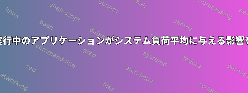 CPUリソース使用率が原因で実行中のアプリケーションがシステム負荷平均に与える影響をどのように確認できますか？