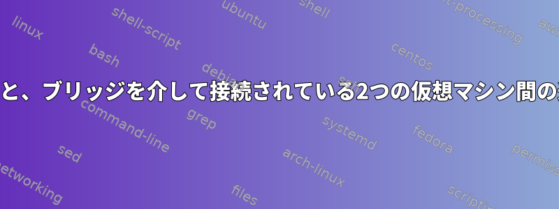 iptablesを起動すると、ブリッジを介して接続されている2つの仮想マシン間の通信が停止します。