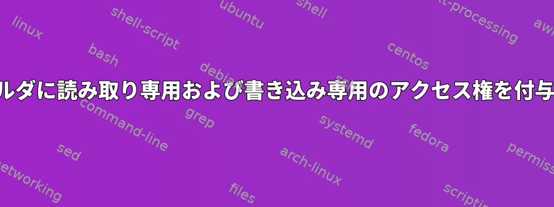 特定のフォルダに読み取り専用および書き込み専用のアクセス権を付与しますか？