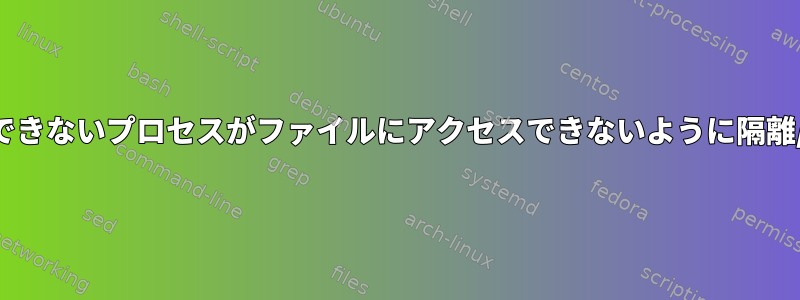 信頼できないプロセスがファイルにアクセスできないように隔離/防止