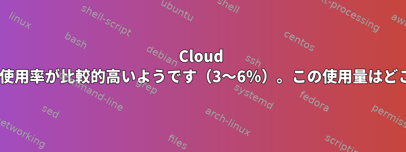 Cloud ShellアイドルCPU使用率が比較的高いようです（3〜6％）。この使用量はどこで発生しますか？